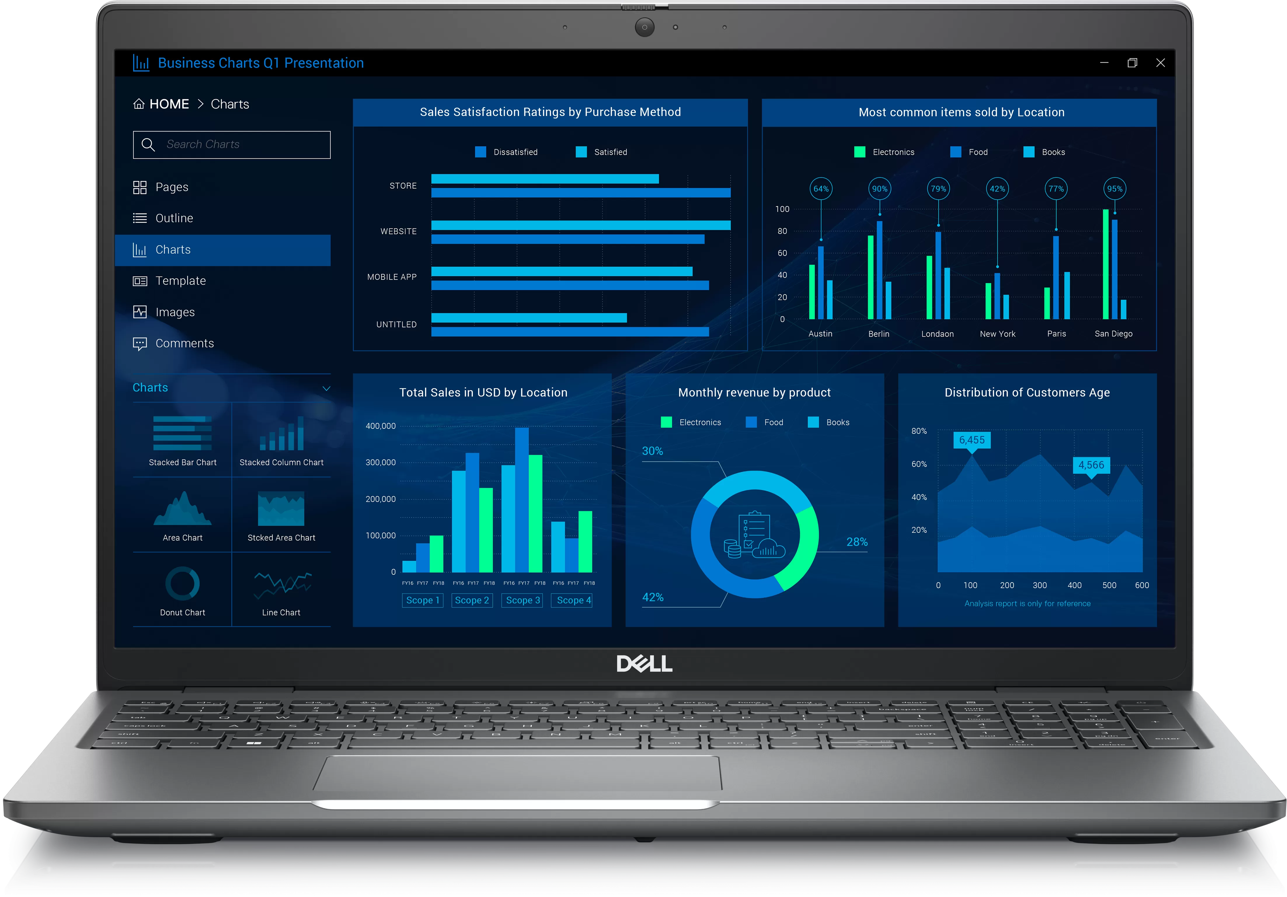 Notebook Dell precision 3581 15.6 full hd intel core i7-13700h rtx a1000-6gb ram 32gb ssd 512gb windows 11 pro prosupport