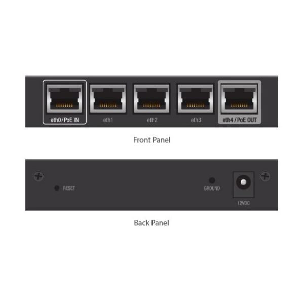 Router Ubiquiti ER-X, Dual-WAN, PoE | Router - ITArena.ro