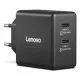 Incarcator Retea Lenovo 40AW065BEU, Dual USB-C 65W