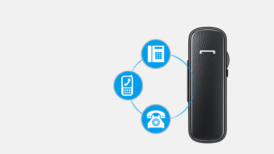 Multipoint-Technologie