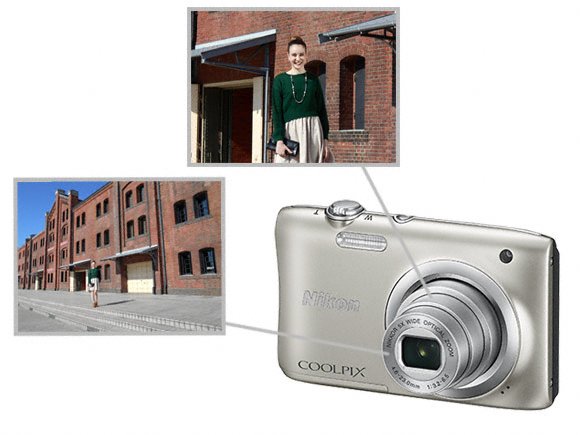 nikon_coolpix_compact_camera_a100_optica