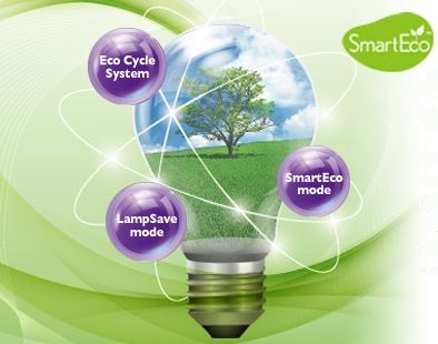 Proiector BenQ MS517H ieftin la distribuitor Darer