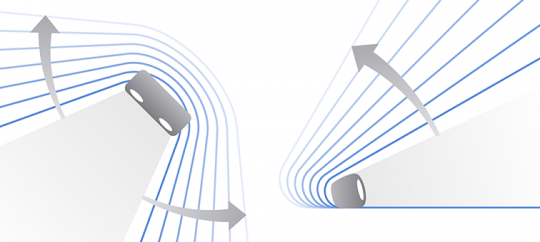Cum funcționează modul LIVE SOUND