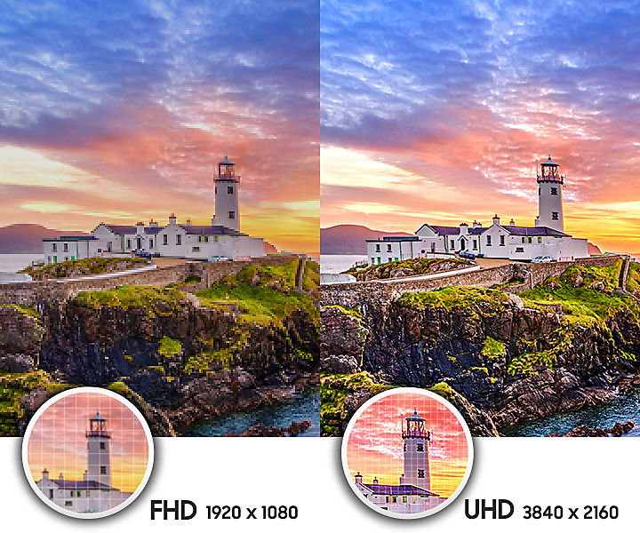 Rezolutie Real 4K UHD