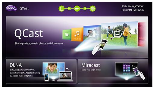Miracast la videoproiectoare BenQ