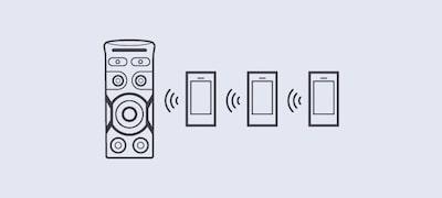 Conexiunea cu mai multe dispozitive permite mai multor persoane să controleze muzica